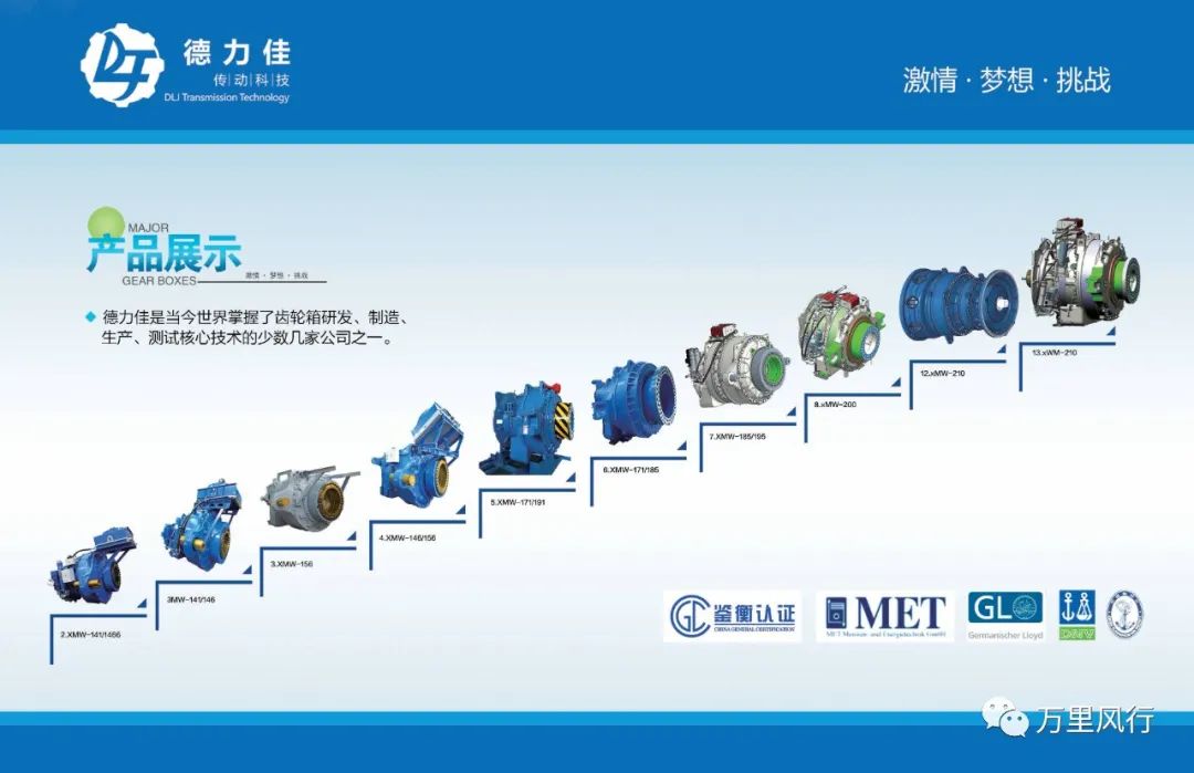 【政策精覽】近期新能源政策密集出臺，釋放哪些利好？一文看懂→ → →